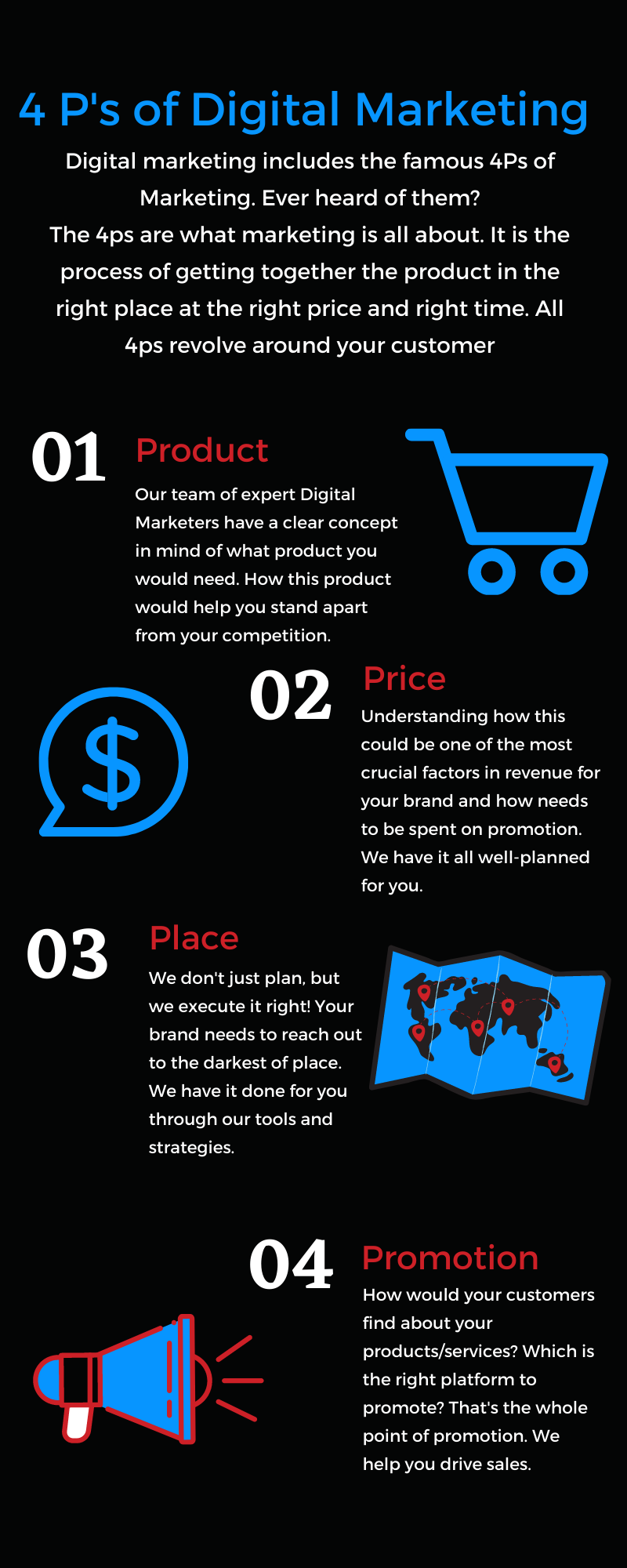 4 P's of Digital Marketing 4P's of Digital Marketing