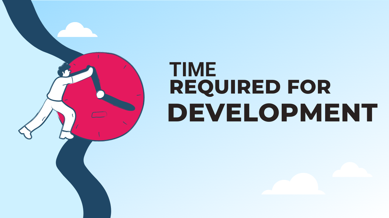 Time Required For Development Time Required For Development