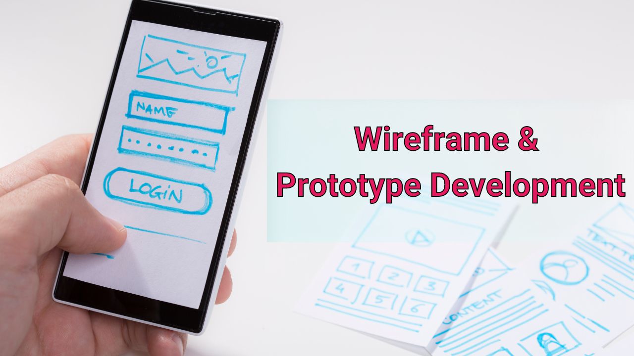 Prototype Development Prototype_development_img_WDIPL