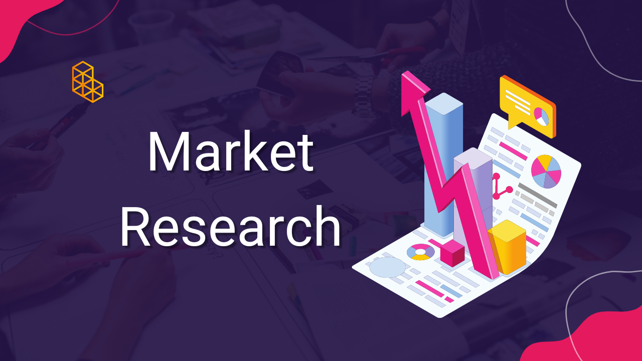 Market Research Rich result on Google's SERP when searching for 'Market Research Mobile app development'