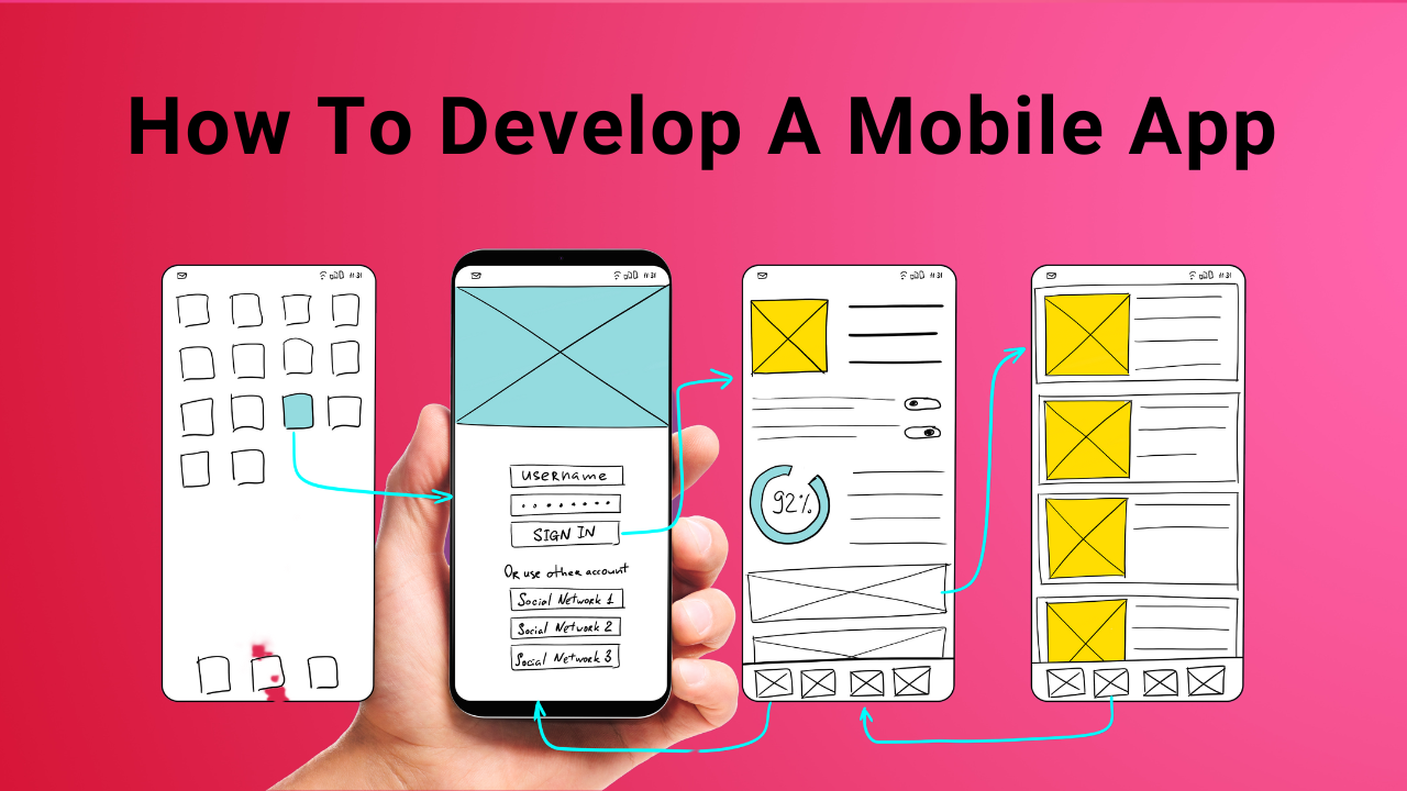 How to Create Apps That Solve Problems (6) its simple graphic photograph of mobile app development